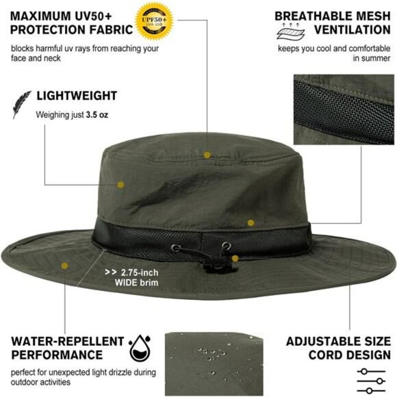 Oversized Waterproof Sun Hat XL XXL Mesh Bucket Hat Wide Brim for Hiking - Picture 2 of 6